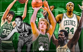 Boston Celtics Hall of Famers